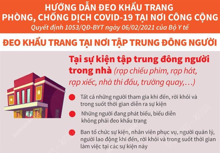 Đeo khẩu trang tại sự kiện tập trung đông người trong nhà và ngoài trời